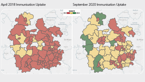Thames Valley immunisation uptake - average by postcode area Maps comparing immunisation uptake between April 2018 and September 2020